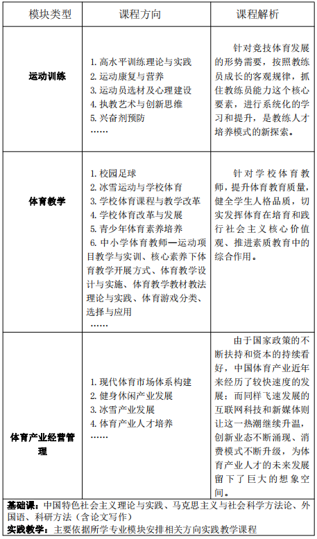必威西汉姆联入口官网