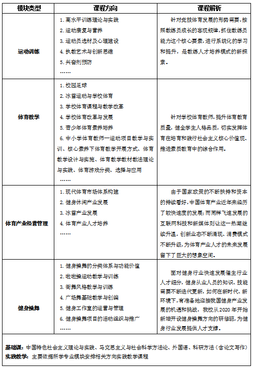 必威西汉姆联入口官网