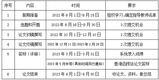 必威西汉姆联入口官网