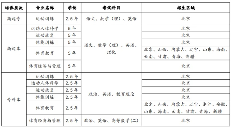必威西汉姆联入口官网
